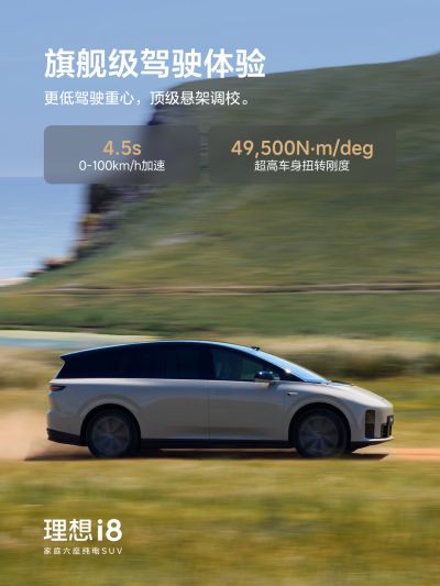 best365社区_best365汽车